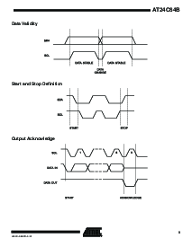 浏览型号AT24C64B-10SI-2.7的Datasheet PDF文件第8页