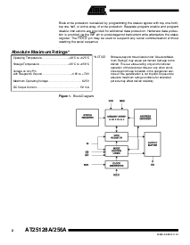 浏览型号AT25128A-10PE-2.7的Datasheet PDF文件第2页