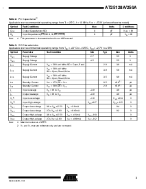 浏览型号AT25128A-10PE-2.7的Datasheet PDF文件第3页