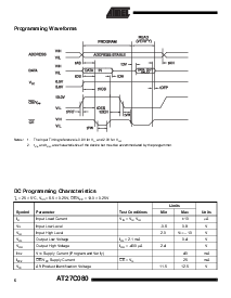 浏览型号AT27C080-90PC的Datasheet PDF文件第6页
