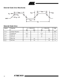 浏览型号AT89C4051-12PI的Datasheet PDF文件第11页