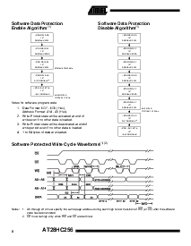 ͺ[name]Datasheet PDFļ8ҳ