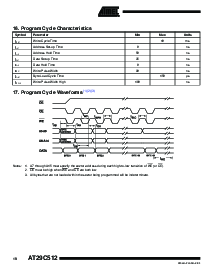 浏览型号AT29C512-90TC的Datasheet PDF文件第10页