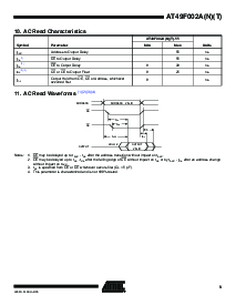 浏览型号AT49F002-90TC的Datasheet PDF文件第9页