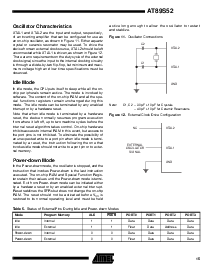 浏览型号AT89S52-24JC的Datasheet PDF文件第15页
