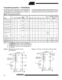 浏览型号AT89S52-24JC的Datasheet PDF文件第18页