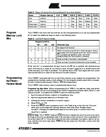 浏览型号AT89S51-24PI的Datasheet PDF文件第12页