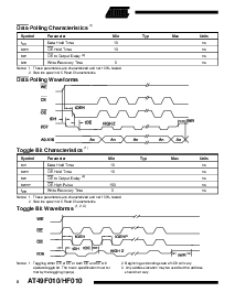 ͺ[name]Datasheet PDFļ8ҳ