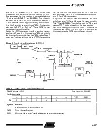 浏览型号AT89S53-24JC的Datasheet PDF文件第11页