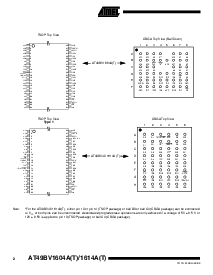 ͺ[name]Datasheet PDFļ2ҳ