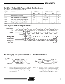 浏览型号AT89C4051-24PC的Datasheet PDF文件第12页