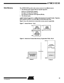 浏览型号AT89C51CC03U-RLTIM的Datasheet PDF文件第23页