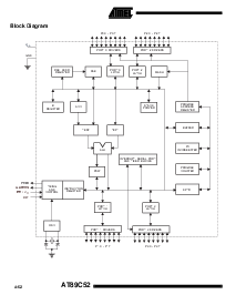 浏览型号AT89C52-24JC的Datasheet PDF文件第2页