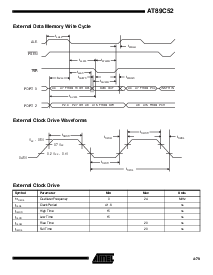 浏览型号AT89C52-24JC的Datasheet PDF文件第19页