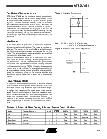 浏览型号AT89LV51-12JC的Datasheet PDF文件第5页