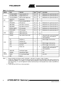 ͺ[name]Datasheet PDFļ6ҳ