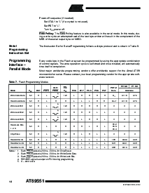 浏览型号AT89S51-24AI的Datasheet PDF文件第14页
