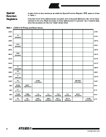 浏览型号AT89S51-24AC的Datasheet PDF文件第6页