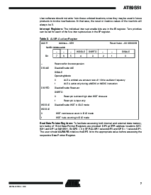 浏览型号AT89S51-24AI的Datasheet PDF文件第7页