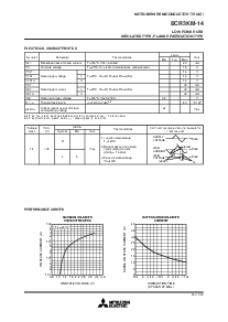 ͺ[name]Datasheet PDFļ2ҳ