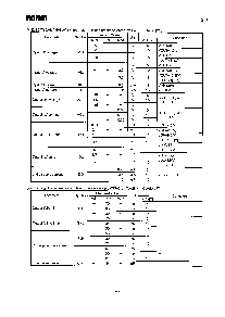 浏览型号BU4SU69G2的Datasheet PDF文件第2页