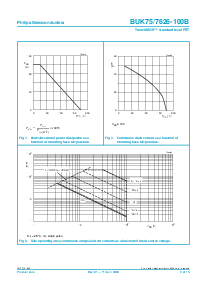 浏览型号BUK7526-100B的Datasheet PDF文件第3页