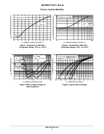 浏览型号BZX84C18ET1的Datasheet PDF文件第3页