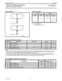 ͺ[name]Datasheet PDFļ3ҳ