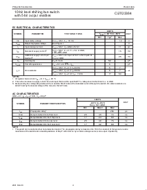 ͺ[name]Datasheet PDFļ4ҳ