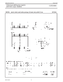 ͺ[name]Datasheet PDFļ8ҳ