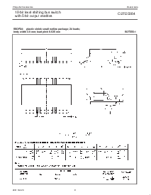 ͺ[name]Datasheet PDFļ9ҳ