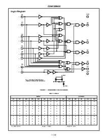浏览型号CD4532BMS的Datasheet PDF文件第6页