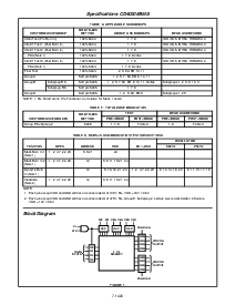 浏览型号CD40208BMS的Datasheet PDF文件第6页