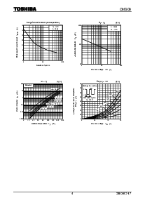 ͺ[name]Datasheet PDFļ4ҳ