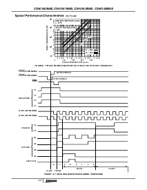 浏览型号CD40161BMS的Datasheet PDF文件第9页
