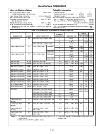 浏览型号CD40181BMS的Datasheet PDF文件第2页