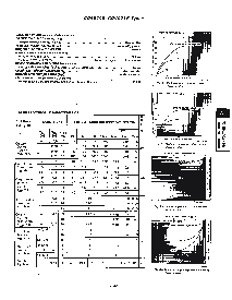 浏览型号CD4021BF3A的Datasheet PDF文件第3页