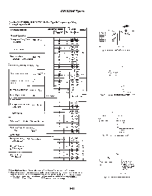 浏览型号CD4029BE的Datasheet PDF文件第5页