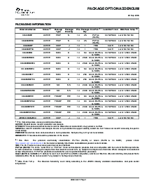 浏览型号CD4066BPW的Datasheet PDF文件第13页