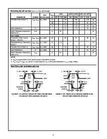 浏览型号CD54HCT08F3A的Datasheet PDF文件第6页