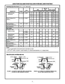 浏览型号CD54HC138F3A的Datasheet PDF文件第5页