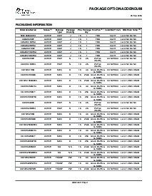 浏览型号CD54HC138F3A的Datasheet PDF文件第6页