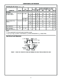 浏览型号CD54HC4002F3A的Datasheet PDF文件第4页