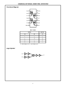 浏览型号CD54HCT86F3A的Datasheet PDF文件第2页