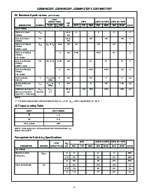 浏览型号CD54HCT377F3A的Datasheet PDF文件第4页