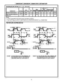 浏览型号CD54HCT377F3A的Datasheet PDF文件第6页