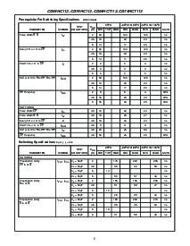 浏览型号CD74HC112M96的Datasheet PDF文件第5页