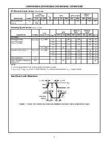 浏览型号CD74HC4050PWR的Datasheet PDF文件第4页
