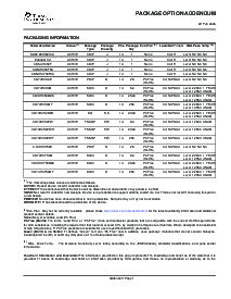 浏览型号CD74HC30M96的Datasheet PDF文件第6页