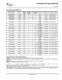 浏览型号CD74HCT32M96E4的Datasheet PDF文件第6页